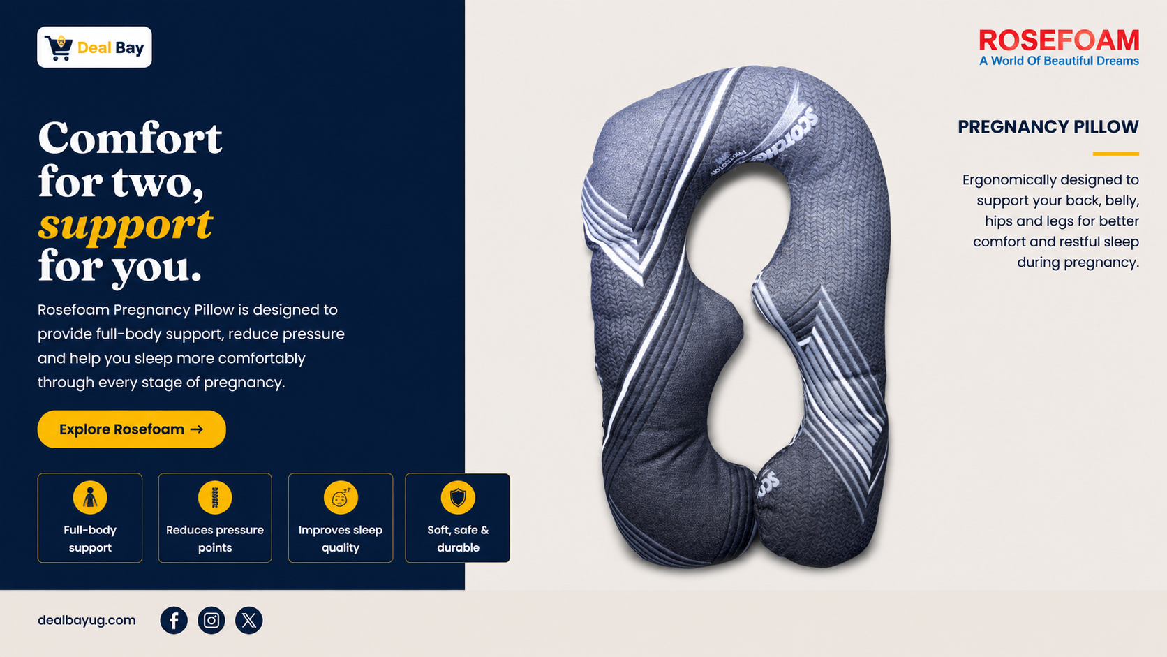 Deal Bay Pregnancy Pillow